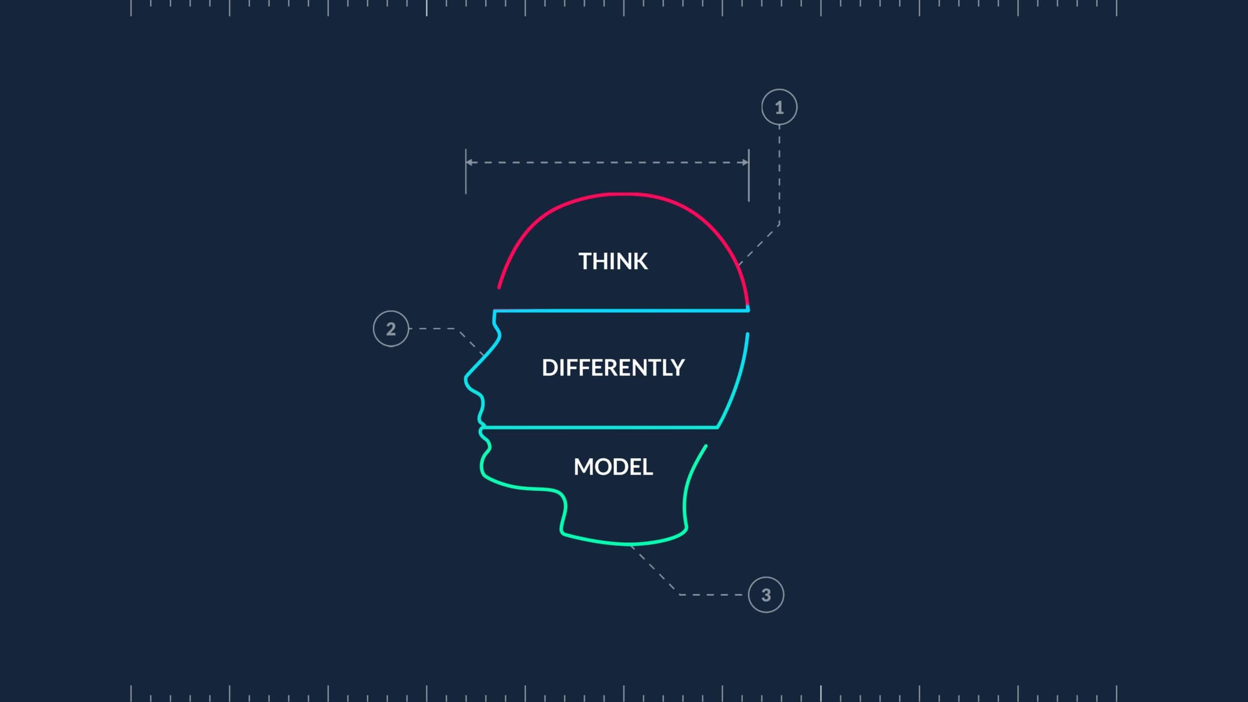 Think Differently Model Think Differently Academy
